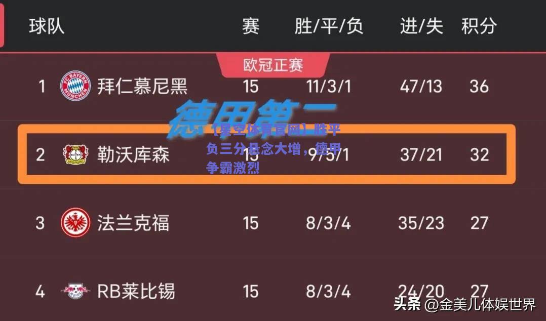 胜平负三分悬念大增，德甲争霸激烈